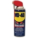 Dixon® WD40